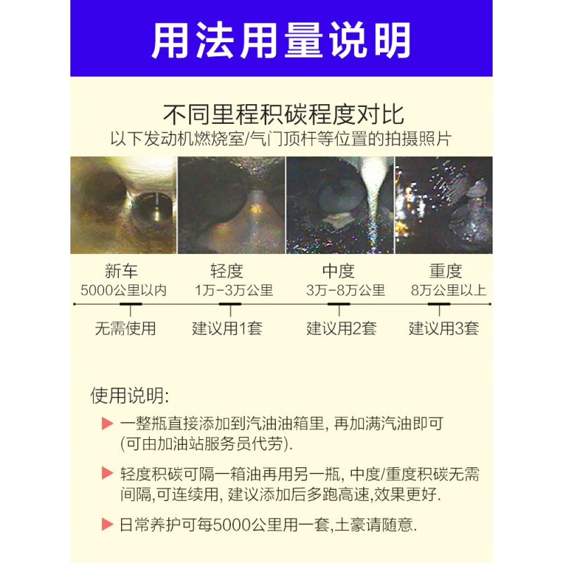 Xushansi decarbonizer fuel treasure fuel additive car engine carbon deposit cleaning injector gasoline upgrade - Shell decarburizer