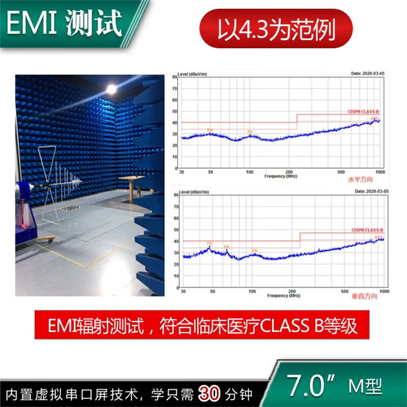 Kaiyuanda 1024*600 8P interface HD/IPS 233M series medical grade serial screen resistor IPS full viewing angle
