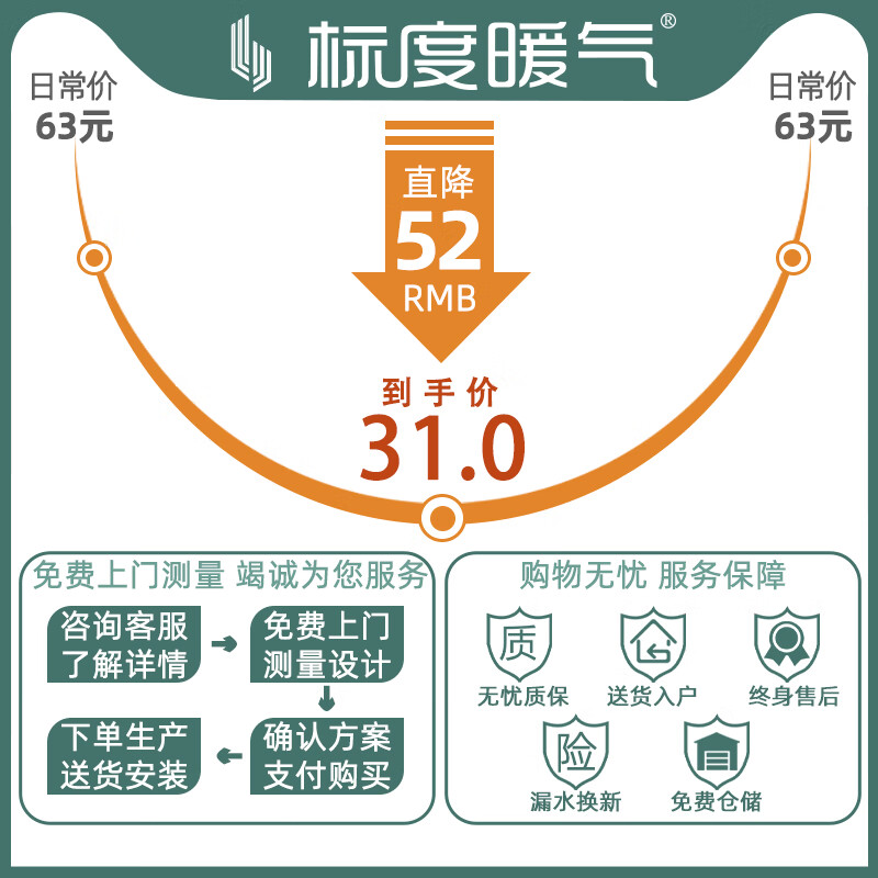 Scale radiator living room bedroom bathroom anti-corrosion self-collection heating wall-mounted steel radiator steel 50c50*25 0.4m