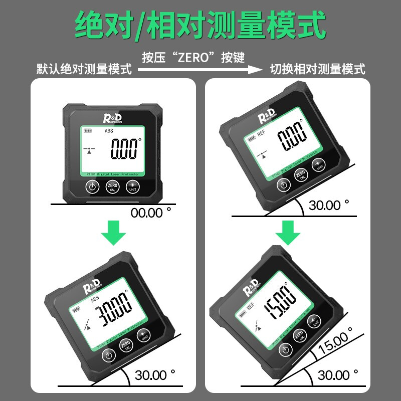 INSTRUMENTS R&D Laser Angle Meter Digital Display Inclinometer Five-sided Magnet High-Precision Multi-Function Angle Slope Measurement Level PT181-Red Laser-USB Charging