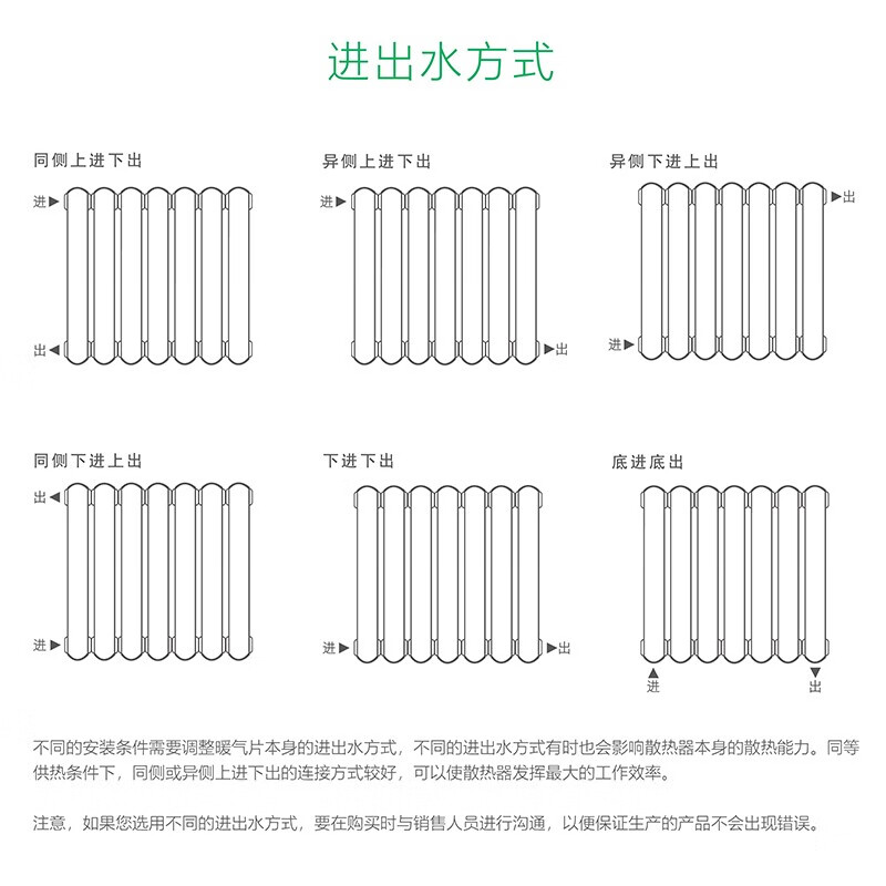Hindema steel 60 square double column radiator steel radiator white 600mm
