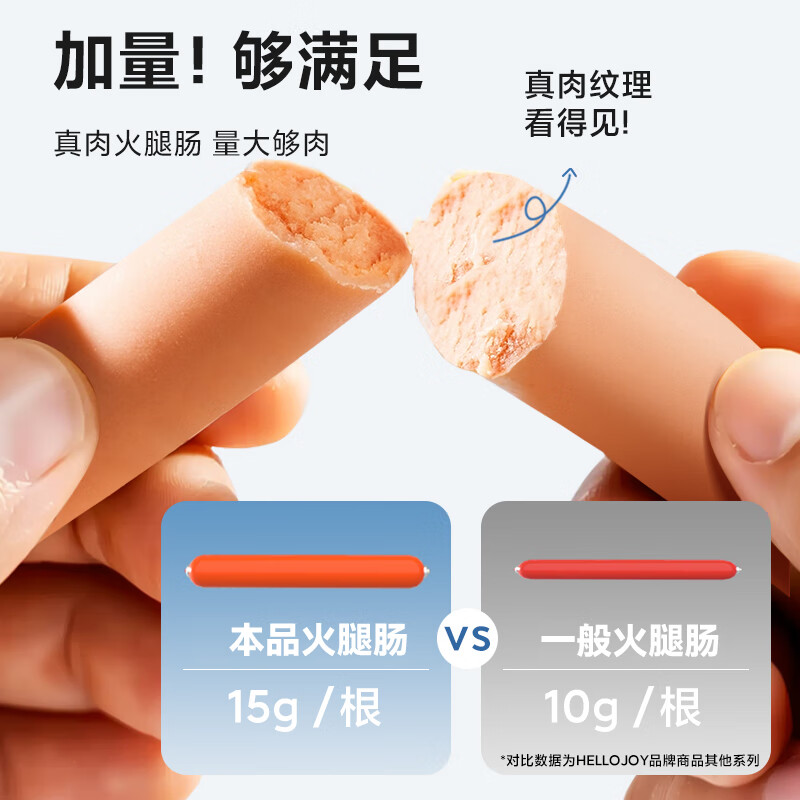 HELLOJOY dog snacks ham sausage 2.7 pounds puppy adult dog training reward mixed sausage 90 pieces 1350g