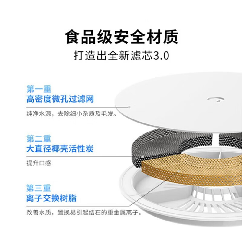 Xiaopei UVC pet water dispenser for cats and dogs automatic circulation stainless steel second, third, fifth and sixth generation solo filter element filter 3.0 filter element 5 pieces (universal for all Xiaopei water dispensers) (round filter element)