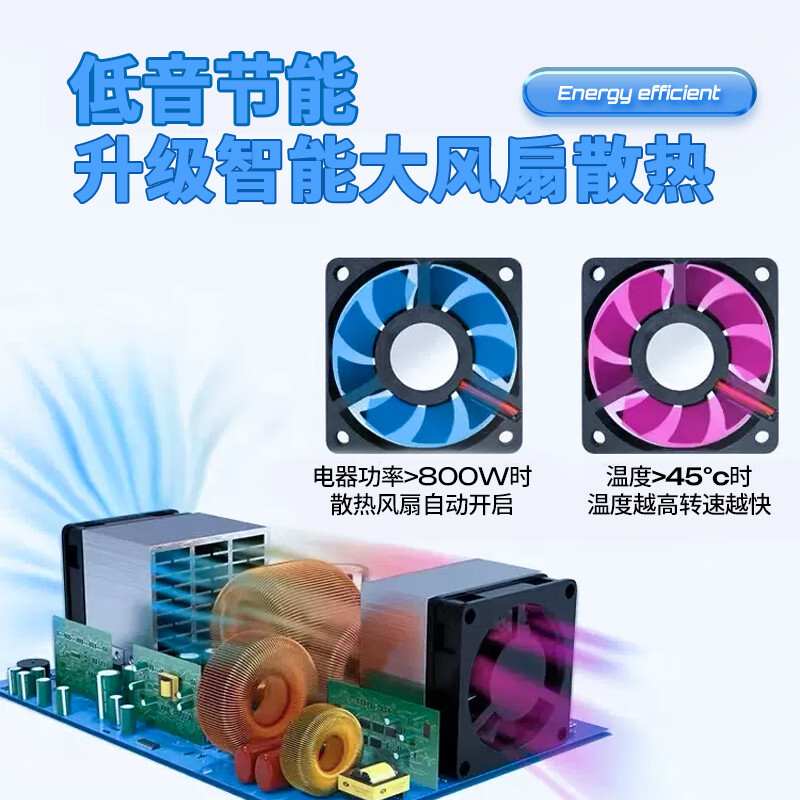 Xianniao car inverter 12V24V to 220V high power truck power conversion charger tricycle pure sine wave