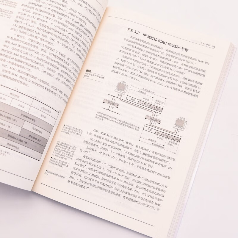 TCP/IP Illustrated (6th Edition) (Produced by Turing)