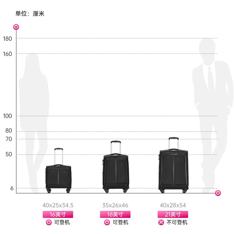 Diplomat diplomat suitcase classic men's business soft case boarding trolley case DEF-1551A/B series black 18 inches - suitable for short distances and boarding