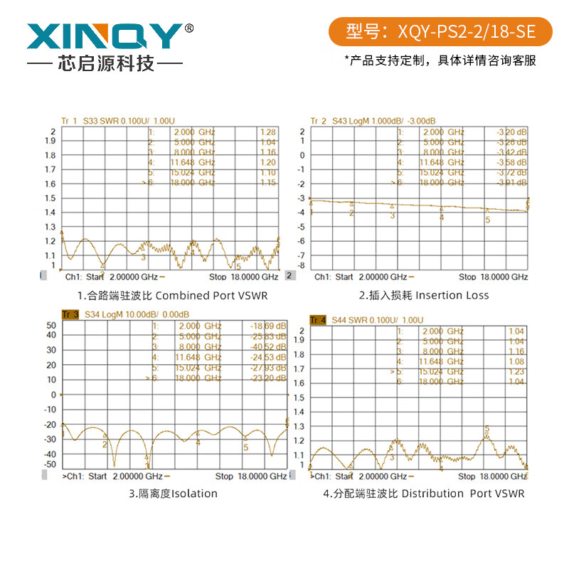 XINQY Xinqiyuan SMA RF microstrip power splitter 2/18G one-to-two 2000-18000MHz power splitter combiner XQY-PS2-2/18-SE
