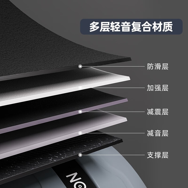 PROIRON automatic rebound abdominal wheel for men and women, home fitness equipment, silent roller to tear the abdominal muscle vest line, recommended by the store manager, equipped with non-slip kneeling pads, peacock blue, self-rebound