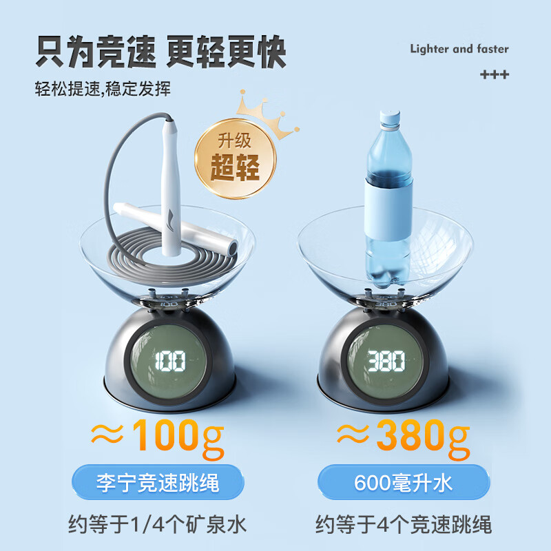 Li Ning (LI-NING) racing skipping rope for adults, children, primary and secondary school students, competition, high school entrance examination, special weight loss rope training, professional jump rope