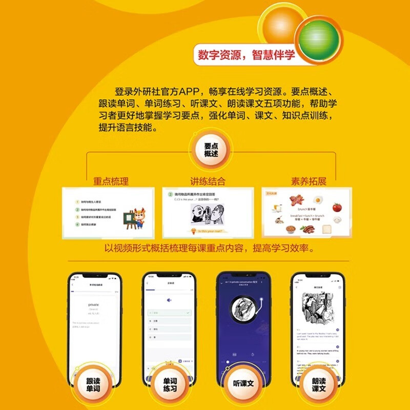 Dangdang genuine version optional New Concept English Smart Upgraded Edition 1-4 Student Book Workbook Grammar Exercises New Concept Textbook Self-study Vocabulary Exercises New Concept Reading Edition Longman Foreign Language Research Institute Foreign Language English Zero Basics Self-Study Learning New Concept English 2 Smart Edition Student Book (Applicable to Junior High Schools)