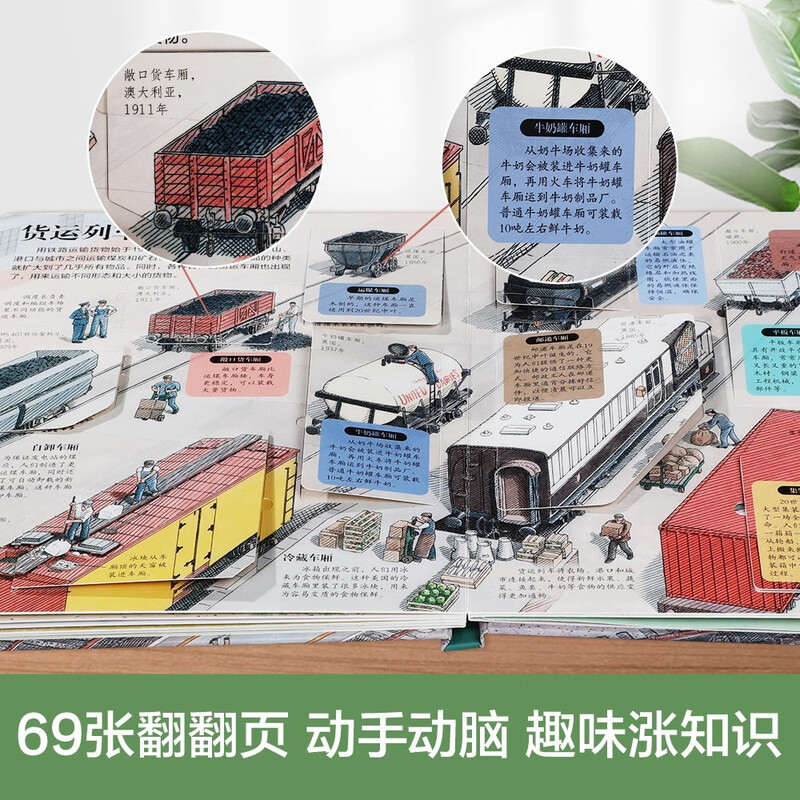 18 yuan off for purchases over 87. Secret Train (5-10 years old children's popular science flipping book) Le Fun Children's Book Revealing Series Children's Enlightenment Popular Science Pop-up Book Children's Book Festival Children's Money Saving Card