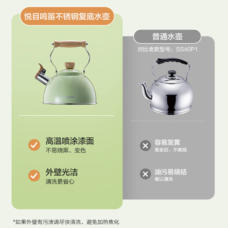Supor kettle household 304 stainless steel large capacity thickened whistle hot kettle gas stove induction cooker universal white 2.5L