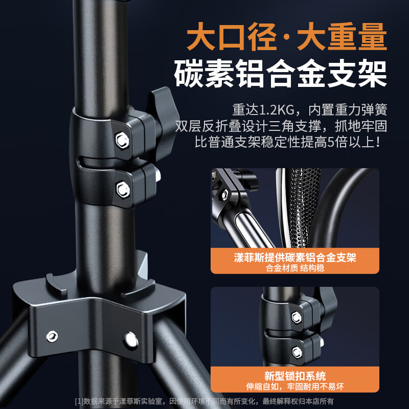 Yangfeisi hot-selling 2W+ YS11 live broadcast fill light always on led deep polished grille soft light box shooting special soft light photography light professional live broadcast room anchor short video set