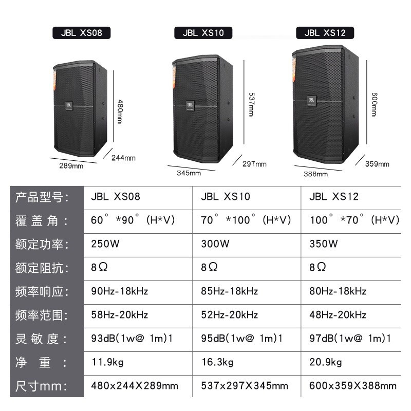 JBL XS08 XS10 XS12 Home KTV Audio Set Karaoke Party House Bar Stage Professional Speaker Set 12 Inch