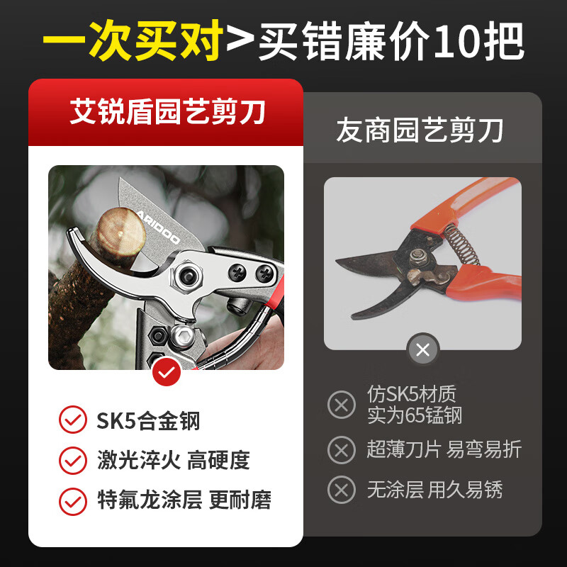 Airidun German branch shears, gardening pruners, professional pruning shears, bonsai pruning tools, stainless steel flower shears, professional and efficient version