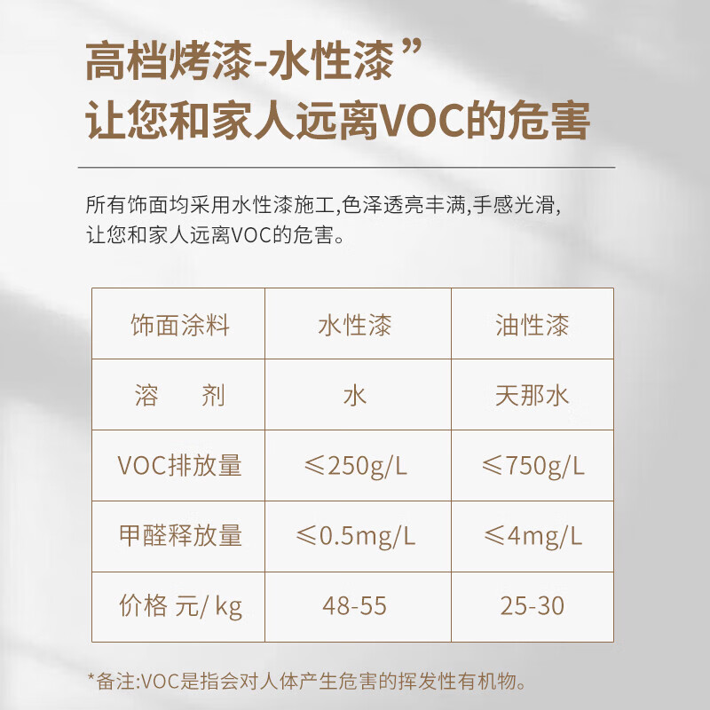 OPPEIN Wooden Door Bedroom Door Interior Room Door 50 Thick Door Leaf Painted Door W Flat Door Extremely Narrow Double Opening Invisible Log Door Can Be Customized W Flat Door-50 Thick Door+Double Door Cover-1 Door Multiple Varieties and Colors Contact Customer Service
