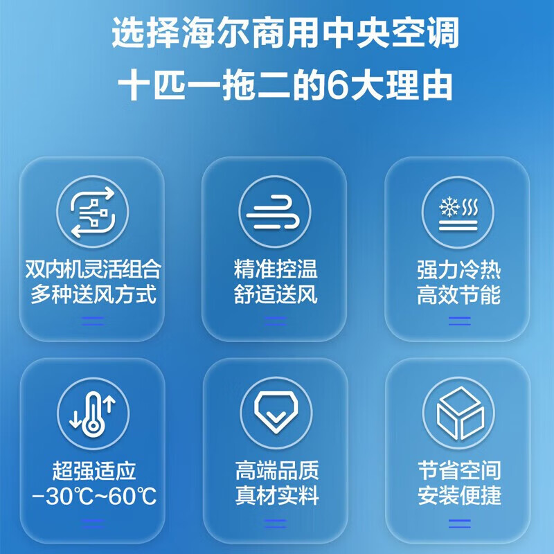 Haier central air conditioning ceiling machine duct machine one to two 10 HP commercial embedded first-level energy efficiency DC frequency conversion RFC250MXBYF1 bare metal 10 HP first-level energy efficiency one to two ceiling + ceiling