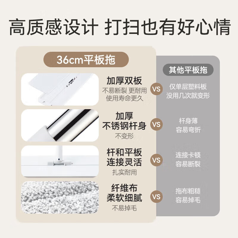 Made in Tokyo, the hand-washable flat mop 36cm is a household mopping tool that can be cleaned and mopped in one piece without watermark. Includes mop*2