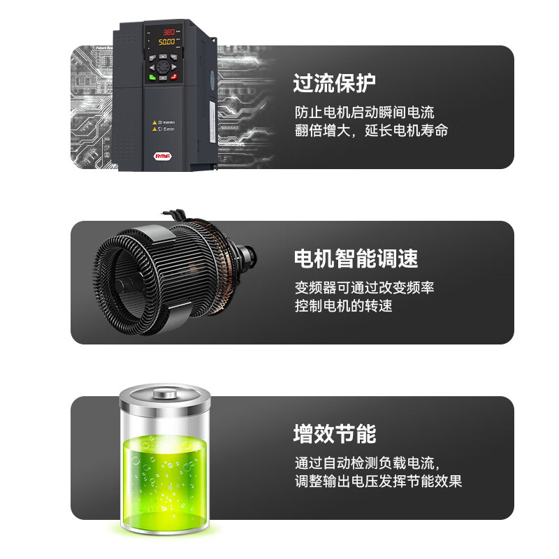 Shanghai People's three-phase inverter 380V heavy-duty motor fan water pump high-power frequency converter 15KW