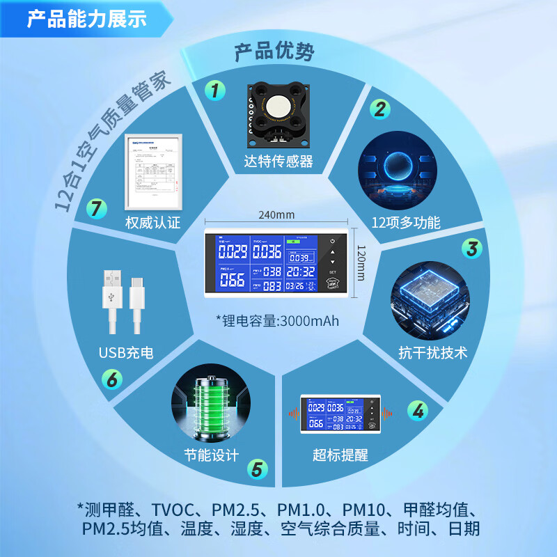 Greenchi 12-in-1 Dart formaldehyde detection instrument professional new home household air quality tester alcohol benzene paper box