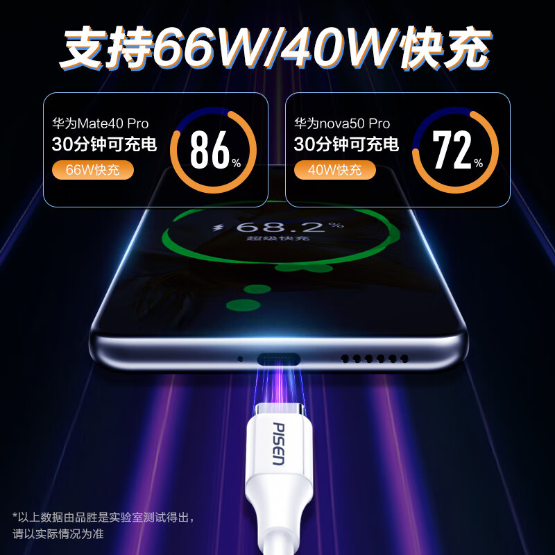 Pinsheng Type-C data cable 6a/5a fast charging 100W/66W charging cable universal Huawei Mate80pro/Pura7060 Xiaomi oppo Android USB-C mobile phone tablet car