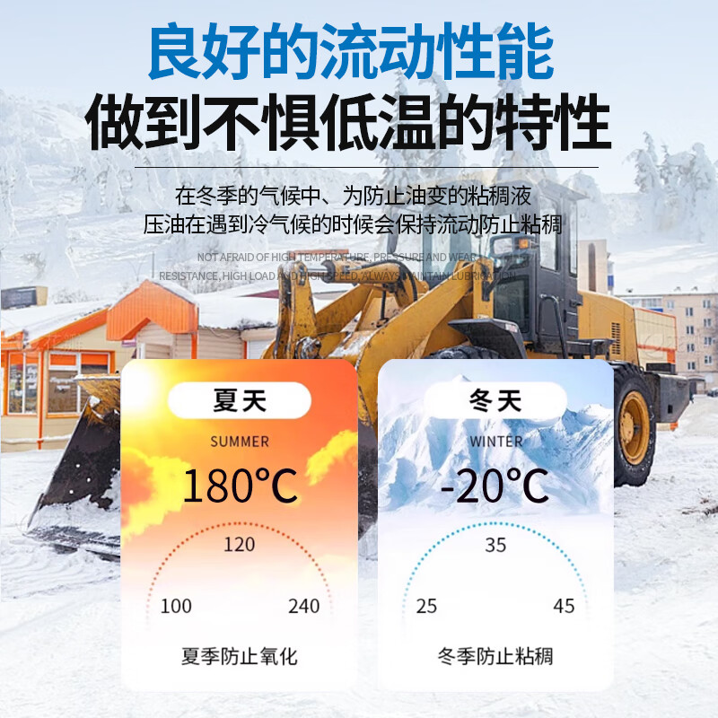 Great Wall Shangbo universal lithium-based grease industrial machinery bearing gear high temperature extreme pressure anti-wear butter lubricant Great Wall Shangbo extreme pressure lithium-based grease No. 000 15kg/18L