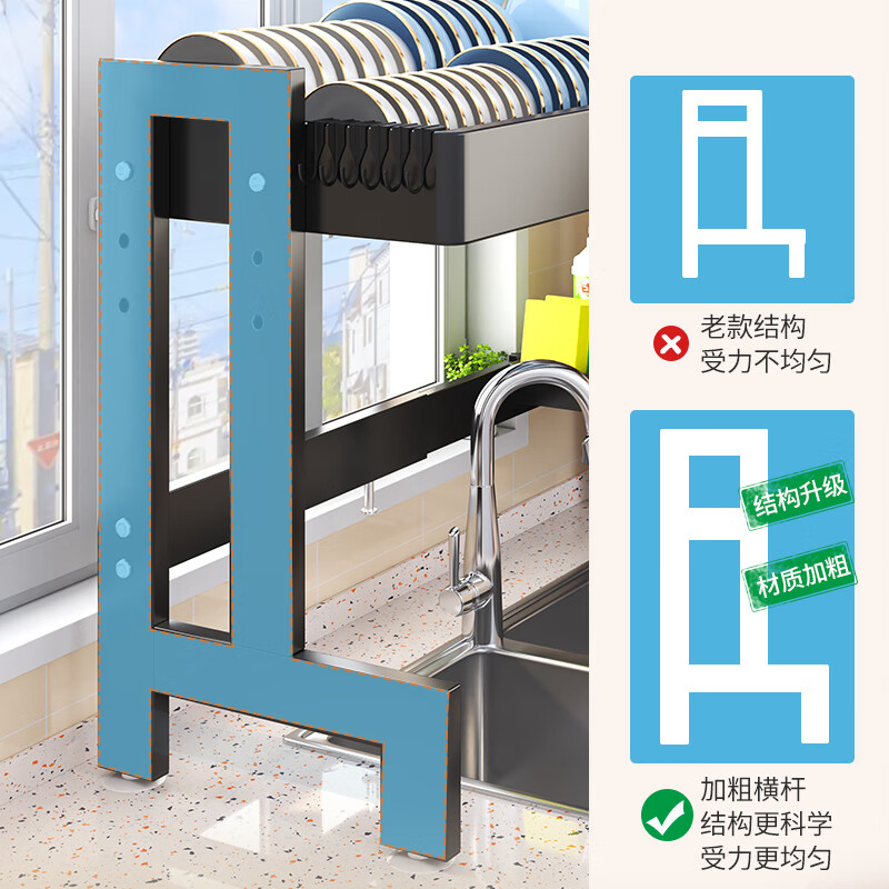 Chao Mu House kitchen storage rack, dish rack, drain rack, retractable countertop sink storage rack to dry dishes rack, pool storage rack, single layer (knife holder + chopstick barrel + sanitary ware rack + chopping board rack) Chao Mu House