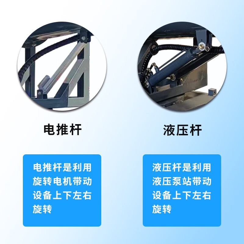 CENTURY RUN industrial fog cannon dust removal cannon fog machine construction site environmental protection equipment engineering construction dust reduction vehicle-mounted high-power sprayer 15 meters manual second picture