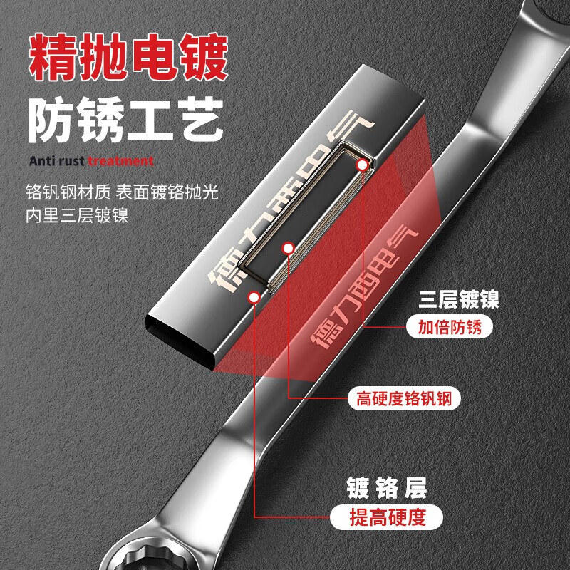 DELIXI ELECTRIC wrench set tool open-ended wrench home car repair and maintenance labor-saving dual-purpose wrench 22-piece set