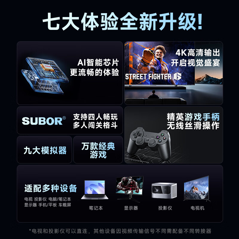 Xiaobawang M9PRO game console integrated connection to TV large home game console adult TV game box arcade joystick PSP game double handle 3ds game red and white machine double version 128G + dual wireless handle + 20000 games