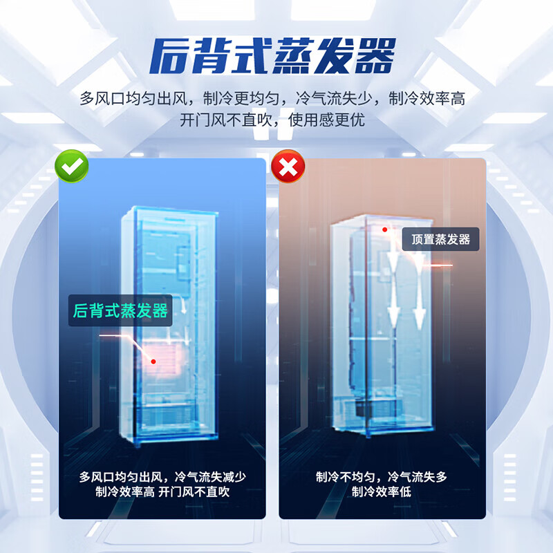 AUCMA vertical freezer household air-cooled frost-free low-temperature cryogenic quick-freezer refrigeration and freezing conversion dual-purpose 151/231/332 liter drawer-type mother and baby storage freezer BD-151WNE flagship Crystal Blue 151 liters