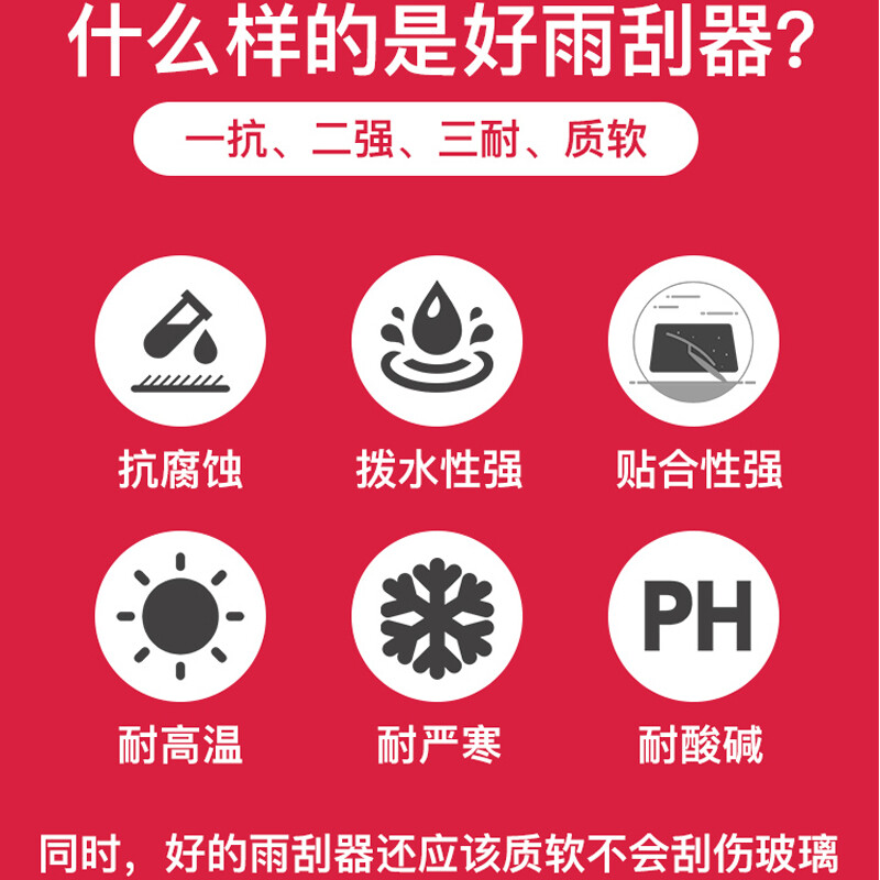 Suitable for Great Wall Haval Big Dog original wipers, 21 models of Haval Big Dog wipers, original strips for front and rear windows, 2021 Big Dog car-specific boneless front wiper blade strips, 21 models of Haval Big Dog front wipers, one pair, dedicated