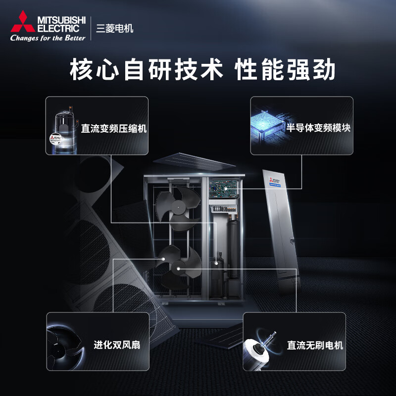 Mitsubishi Electric central air conditioner Lingyao series household multi-split frequency conversion large flat floor (one to six)