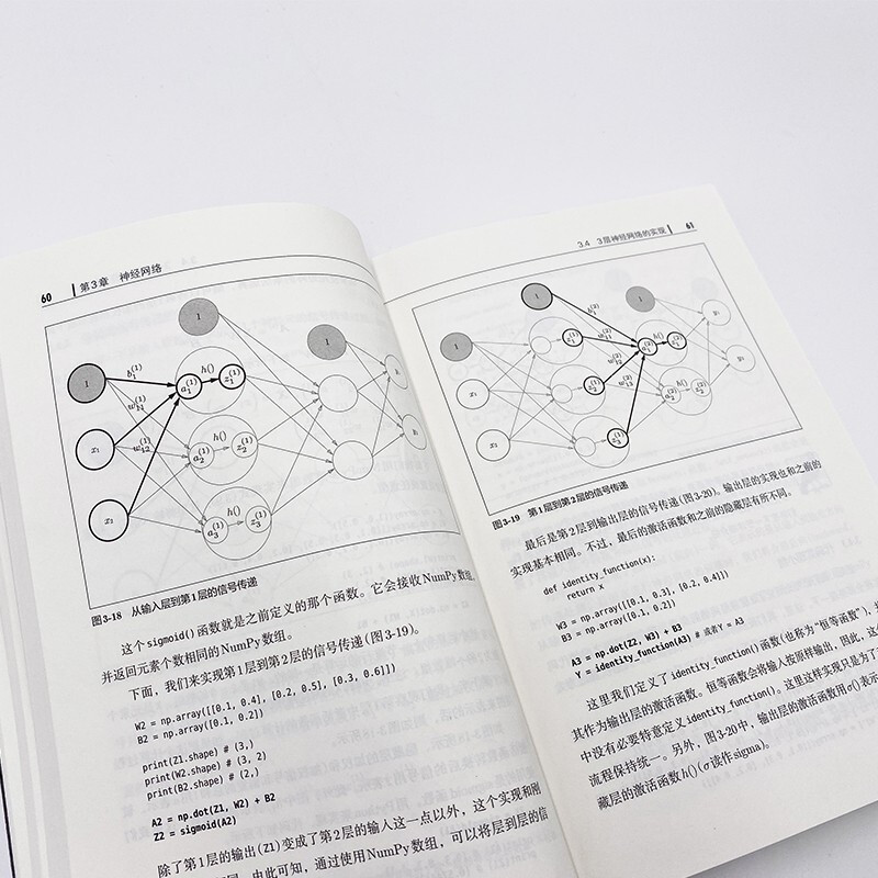Introduction to deep learning Python-based theory and implementation DeepSeek development foundation DeepSeek deep learning (produced by Turing)