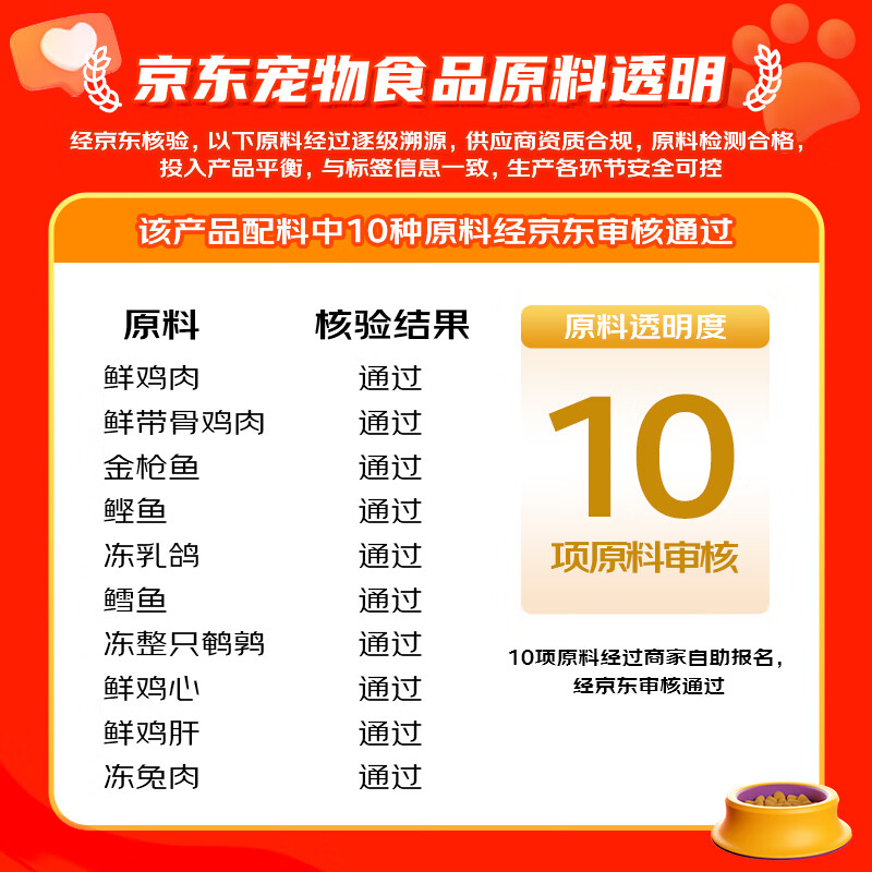 LEGENDSANDY Cat Snacks Full Price Staple Food Cat Strips Adult Cats and Kittens Fresh Meat Cat Wet Food Canned Mixed Flavors 16g*12