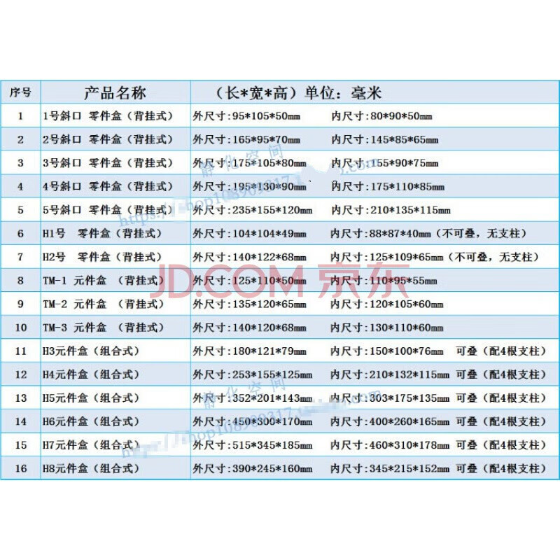 Anti-static oblique ESD parts box component box material combined back-mounted turnover box storage box No. 5 235*155*120MM (back-mounted)