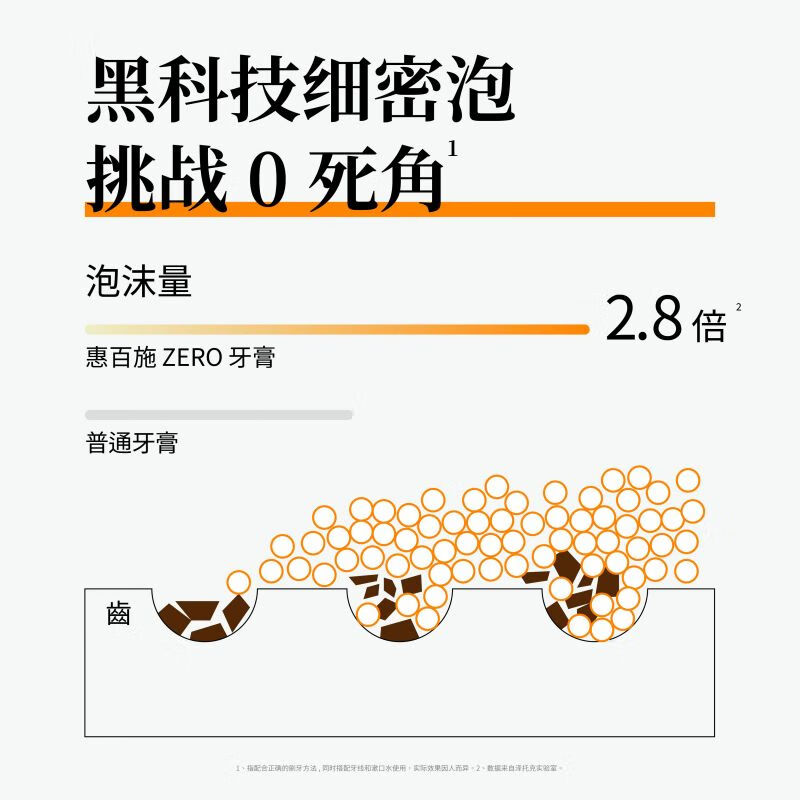 Huibaishi ZERO dense foaming toothpaste fresh breath whitening green leaf cucumber flavor 90g