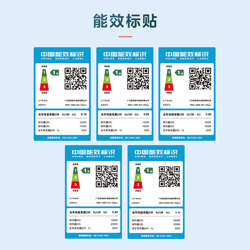 Midea central air-conditioning multi-split Starlight Pro one-to-four-to-three-to-multiple embedded pure copper pipe air duct machine for three, four, two rooms and one living room, first-class energy efficiency, all-inclusive price, Starlight pro large 6 horsepower, 160, one for six, four rooms and two living rooms, with water pump