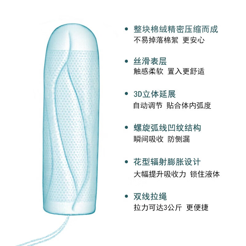 O.b. German imported ob tampons for women with multiple sizes, built-in finger-in type, day and night use napkin, menstrual cup for swimming, 4 boxes, multiple sizes, dry and non-sticky