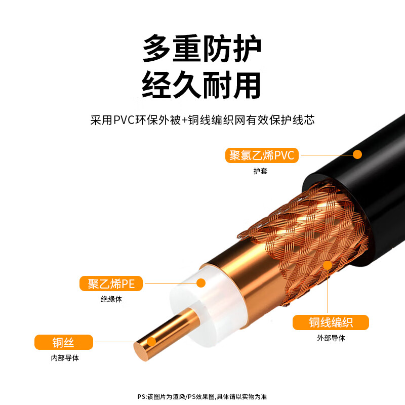 Fengyingzi RF radio frequency connection cable TNC male to SMA male coaxial extension cable 1 meter FYZ-XH880