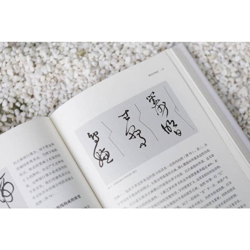 Research on calligraphy, composition, character structure, calligraphy morphology