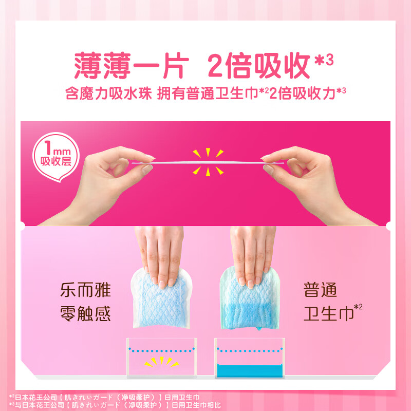 Leerya Kao imported zero-touch extra-thin extra-long multi-day sanitary napkin 25cm 19 pieces Jingdong self-operated sanitary napkin