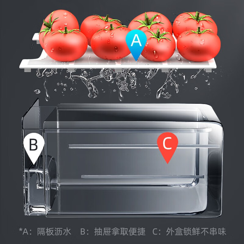 Sungsa drawer-type refrigerator storage box food-grade refrigerator large fresh-keeping box egg box vegetable storage box with drain tray 5.2L single-layer drawer (PET high transparency 1 piece)