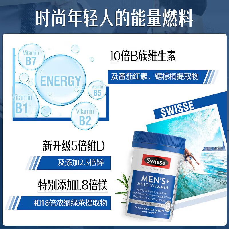 Swisse men's multivitamin 60 tablets multi-dimensional energy tablets 45 kinds of nutrients B vitamin C vitamin D vitamin E zinc magnesium