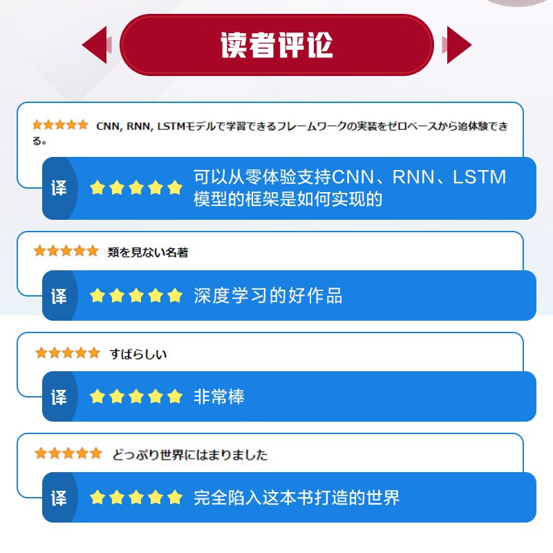 Introduction to Deep Learning 2 Homemade Framework DeepSeek Inference Optimization Basics (Produced by Turing)