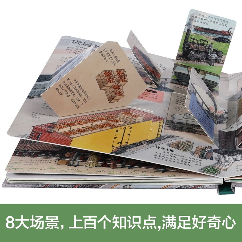 18 yuan off for purchases over 87. Secret Train (5-10 years old children's popular science flipping book) Le Fun Children's Book Revealing Series Children's Enlightenment Popular Science Pop-up Book Children's Book Festival Children's Money Saving Card