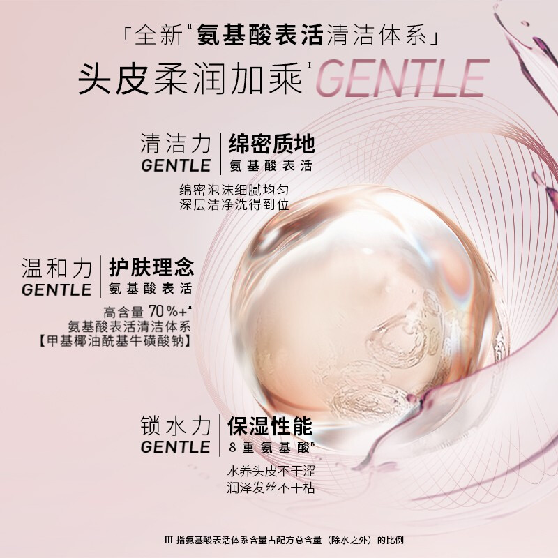 Schwarzkopf Amino Acid Revitalizing and Repairing Conditioner 400ML (conditioner to improve frizz, smooth and gentle, long-lasting fragrance)