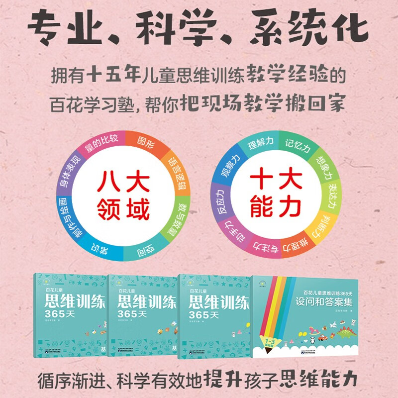 Baihua Children's Thinking Training 365 Days Basics (4 volumes) Preschool basic education, early childhood connection, children's logical thinking training book, whole brain development books, toys, early education books, brain whole brain development, intelligence, ability training, concentration books, logical expansion training