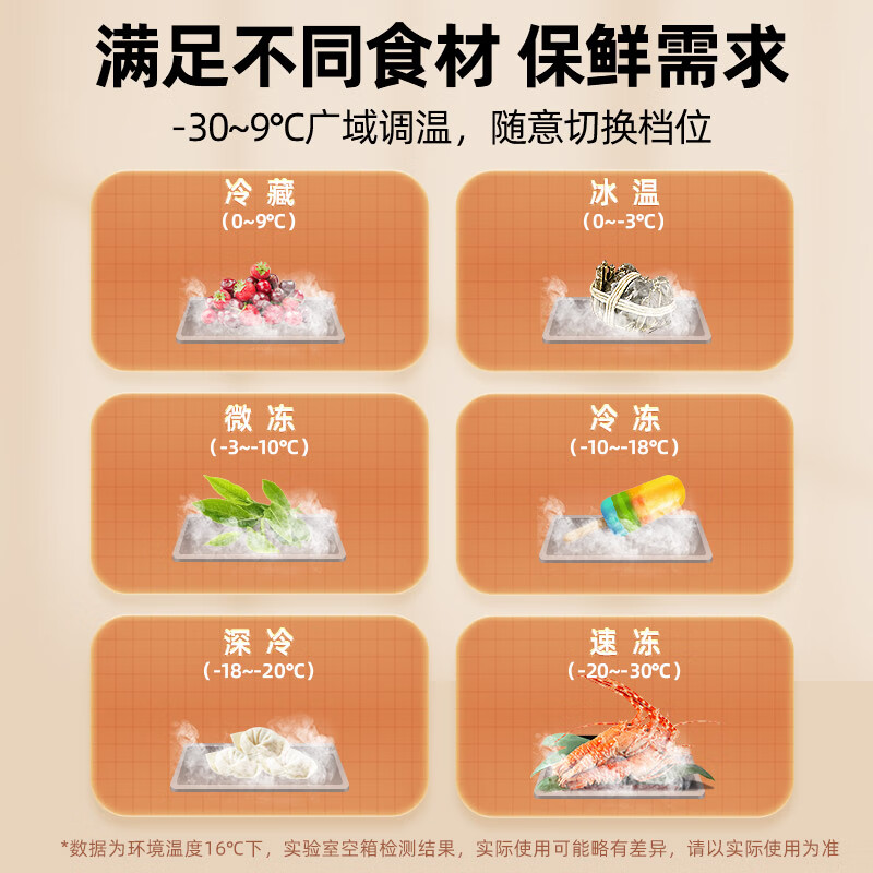 Xingx (XINGX) 140L single temperature household small freezer large capacity frost reduction preservation fresh taste energy saving first class energy efficiency refrigerator refrigeration and freezing dual-use freezer BD/BC-140QJ national subsidy