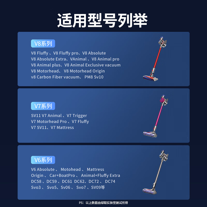 Green Alliance adapts to Dyson vacuum cleaner battery charger universal Dyson dysonV6/V7/V8 series battery power adapter vacuum cleaner accessories charging cable 1.8 meters 15757